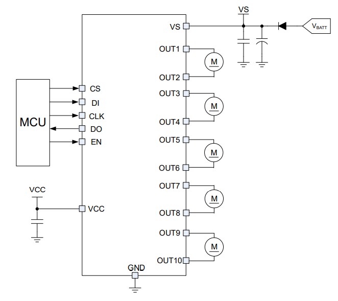 Application Circuit Diagram - Monolithic Power Systems (MPS) MPQ6527-AEC1 Half-Bridge Motor Drivers